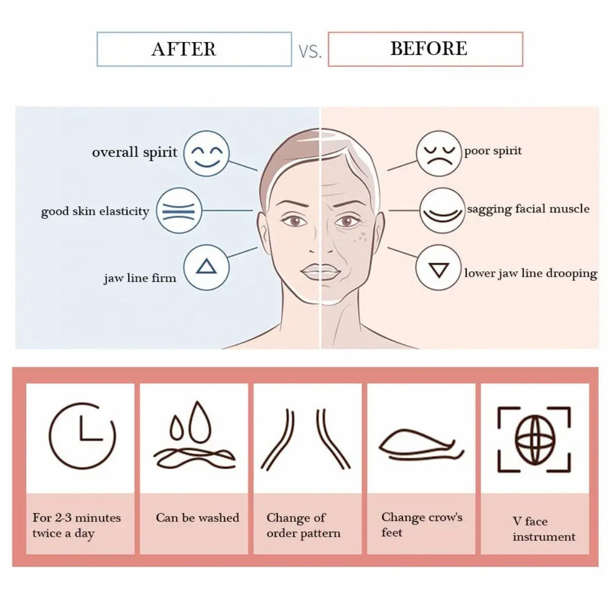 Jawline Exerciser Tool