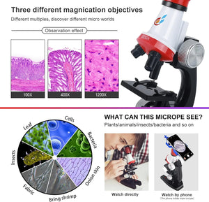 Kids Microscope Kits